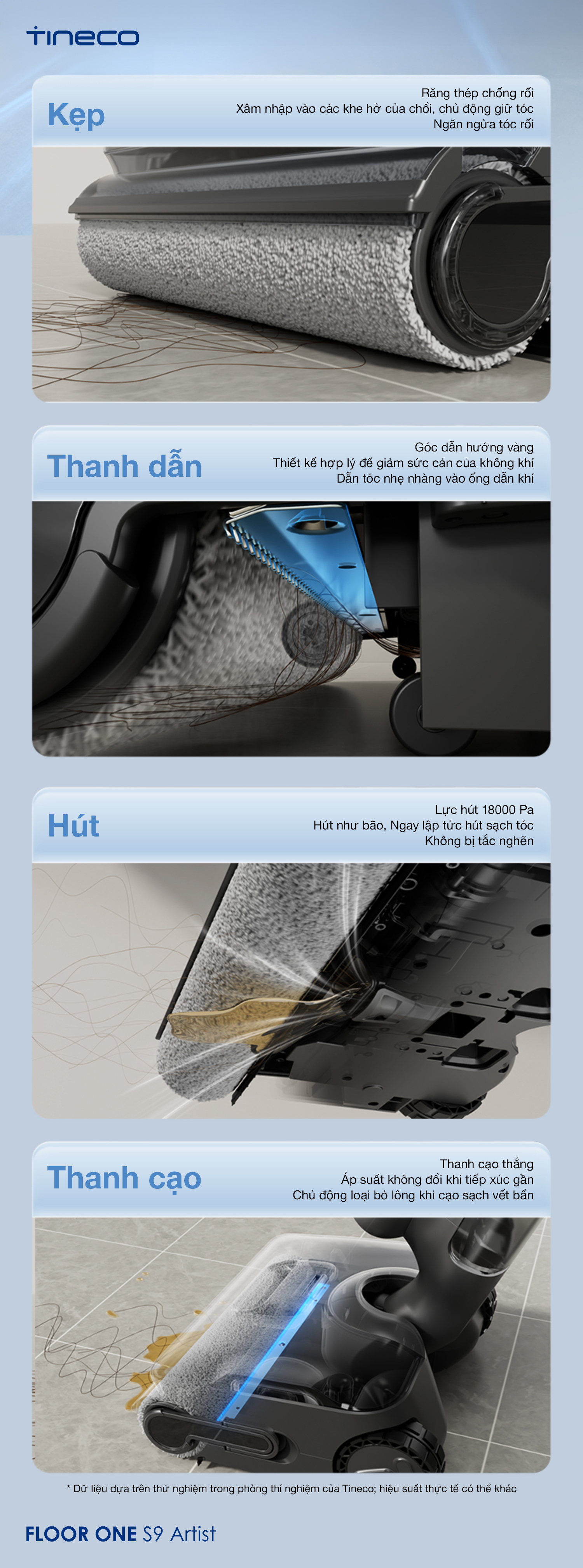 Máy hút bụi lau sàn khô ướt Tineco Floor One S9 Artist